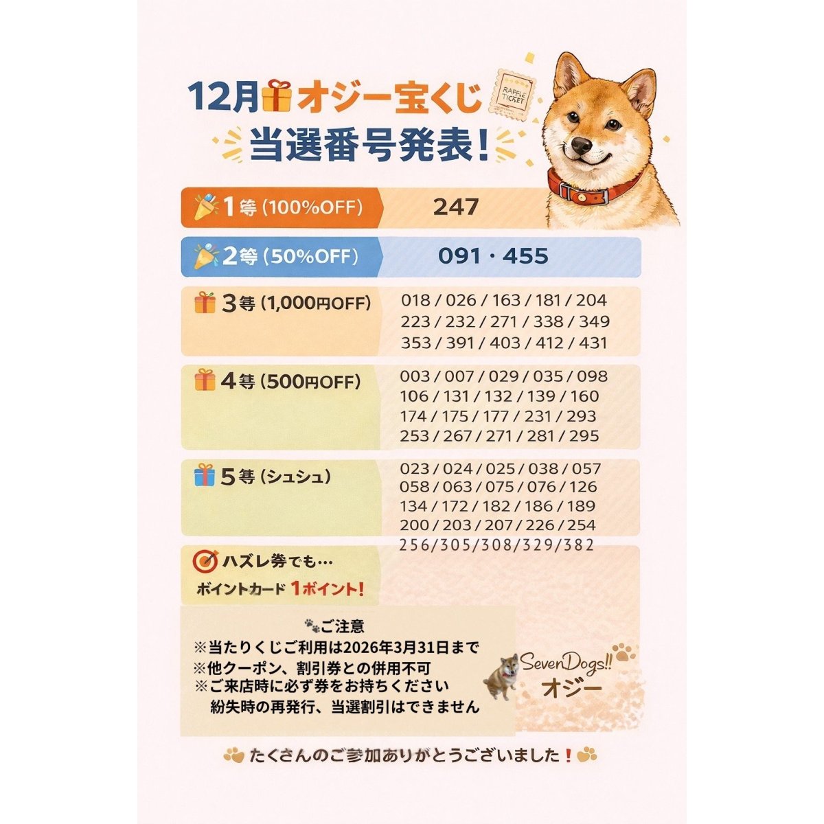 画像1: オジー宝くじ当選発表！！