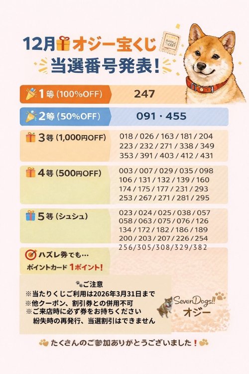 オジー宝くじ当選発表！！